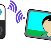 De nieuwe standaard in huisbeveiliging: De opkomst van de video deurbel